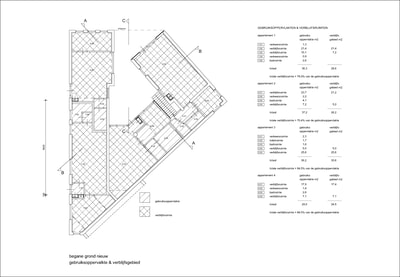 gebruiksoppervlakte overzicht verbouwing winkel tot 4 appartementen