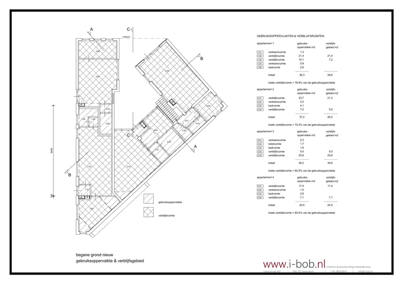 Gebruiksoppervlakte en verblijfsgebied verbouwing pizzeria tot 4 appartementen te Alkmaar.